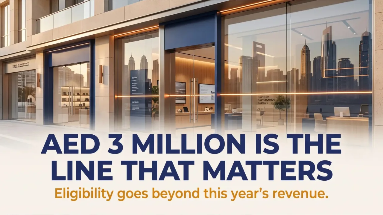 Small Business Relief: the AED 3 million election explained